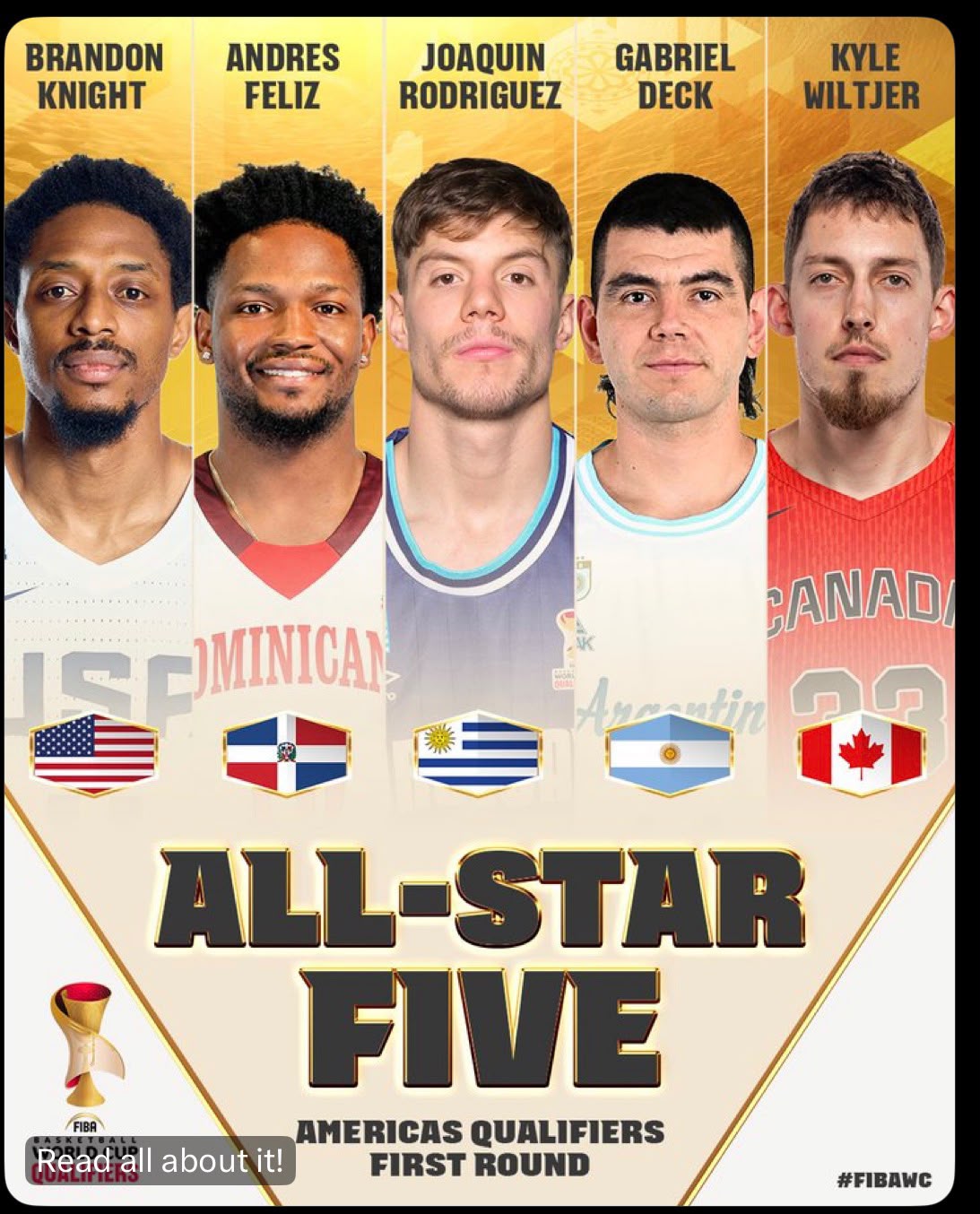 Joaquín Rodriguez en el quinteto AllStar FIBAWC