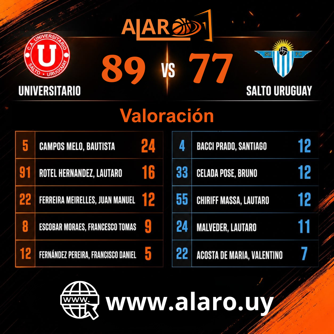 Universitario con un segundo cuarto demoledor se quedó con el triunfo.