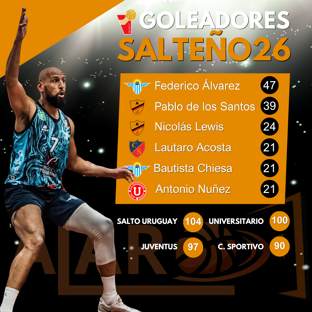 Estos son los ROMPERREDES del Salteño!!!