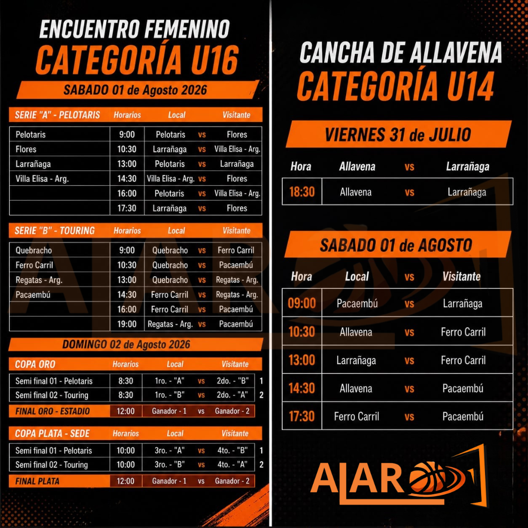Encuentro FEMENINO de Básquetbol en Paysandú.