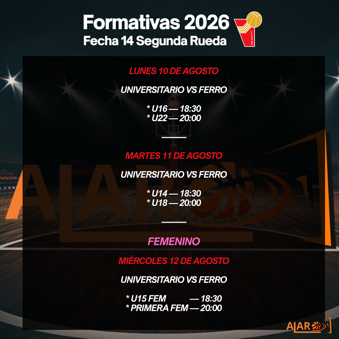 Fecha 14 FORMATIVAS Salto...