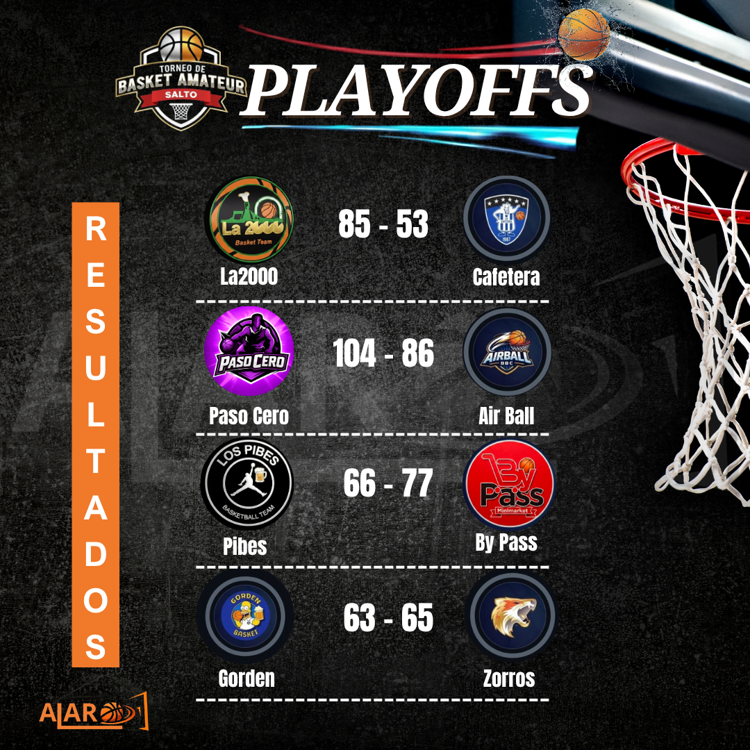 Resultados PlayOff Amateur 2026