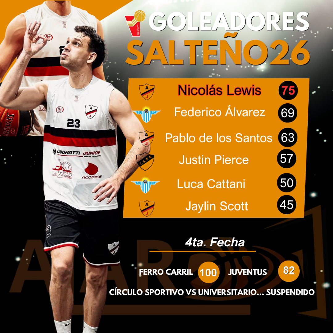 Los romperredes del Salteño26