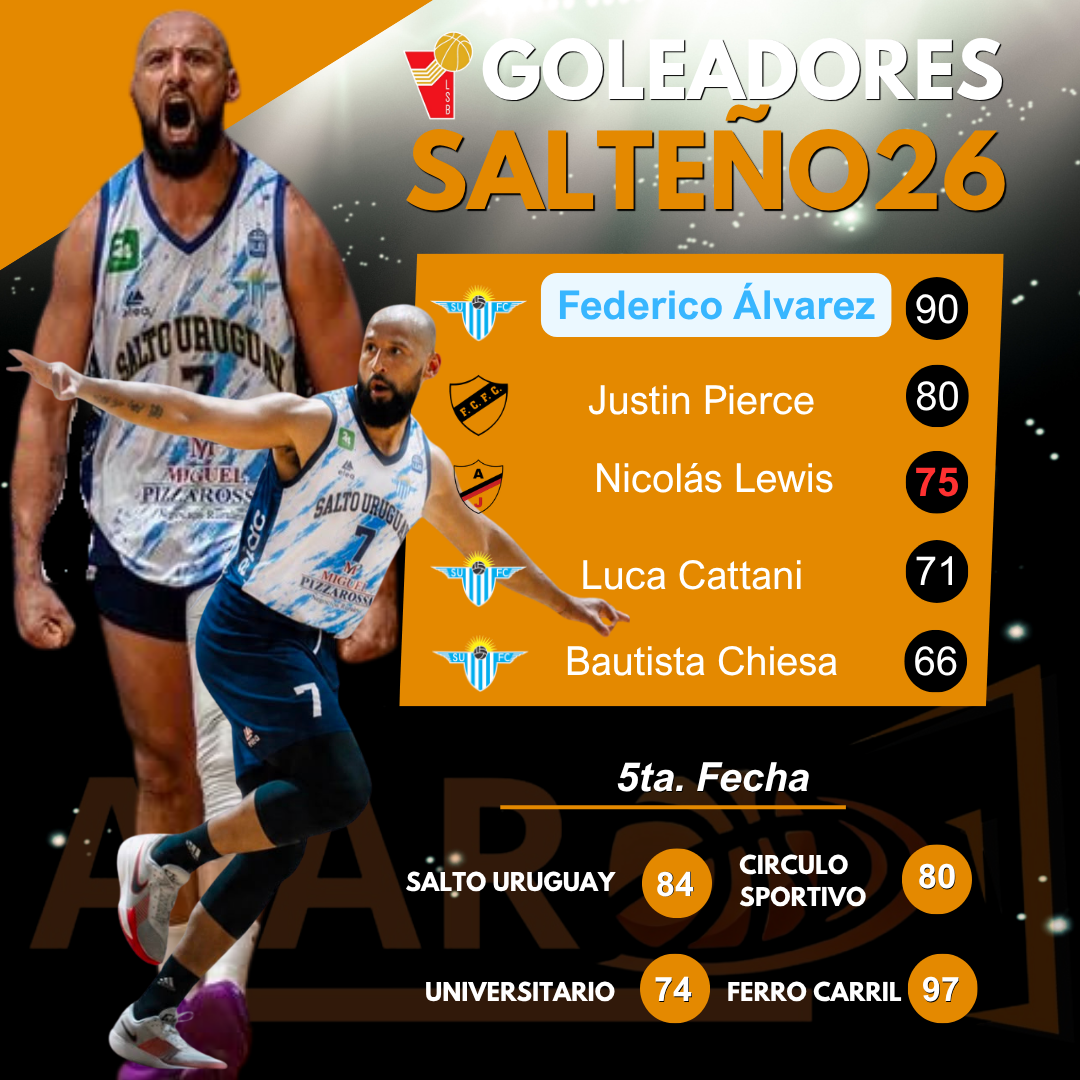 Romperredes del Salteño26